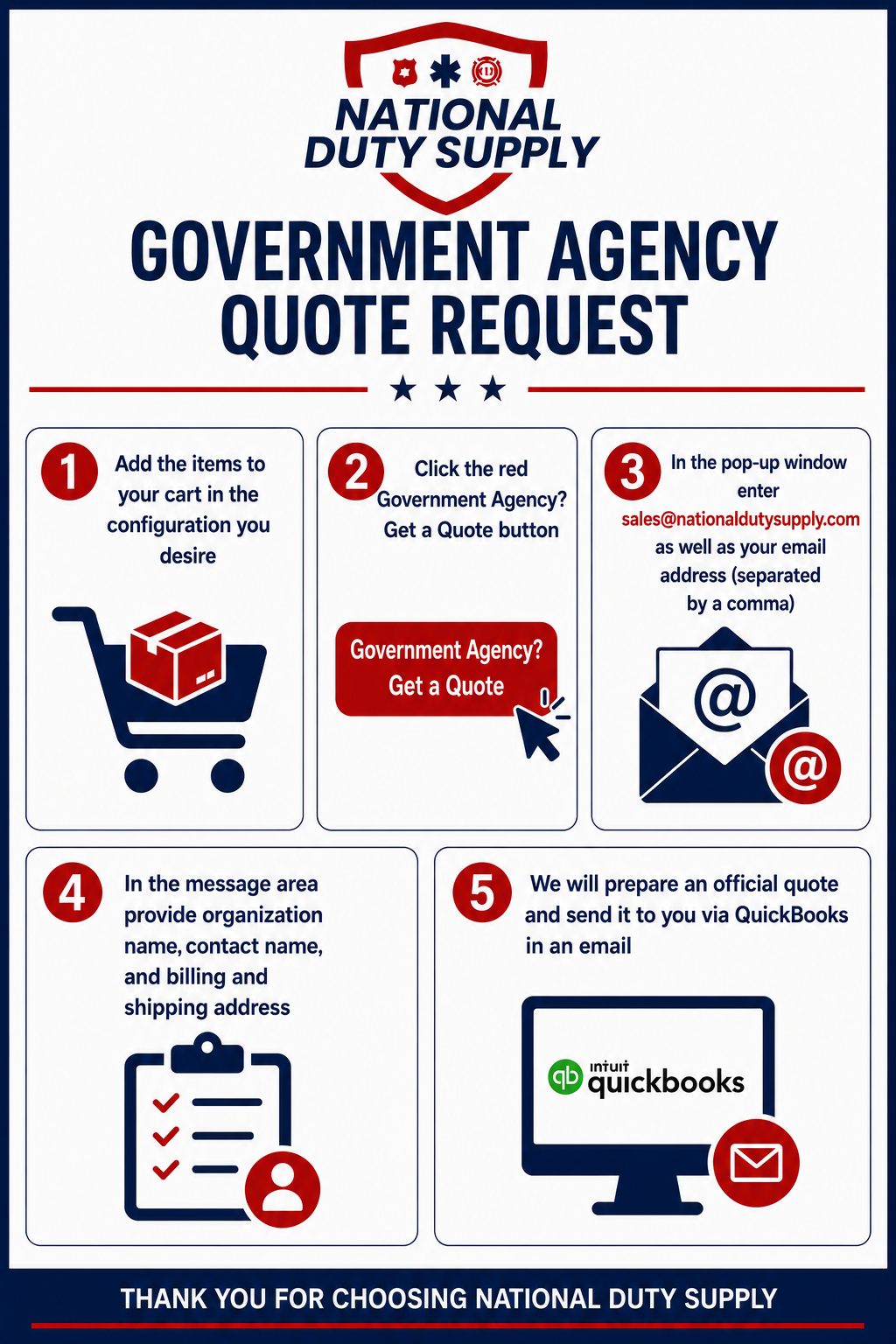 Government Agency Quote Request Government Agency Quote Request