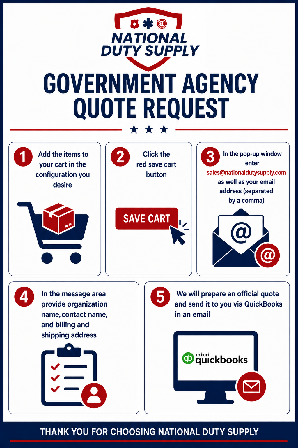 Government Agency Quote Request